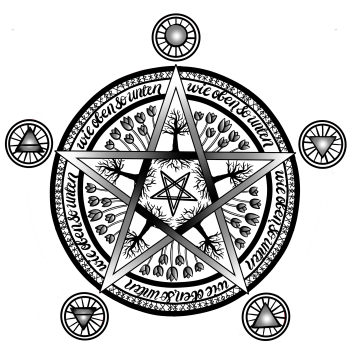 As Above So Below - runic pentacle  A3 Poster
