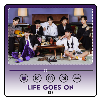 BTS BE Life Goes On (Music Player Edit) A3 Poster