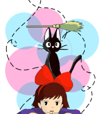 Kiki's Delivery Service  A3 Poster