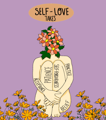 Self love A3 Poster