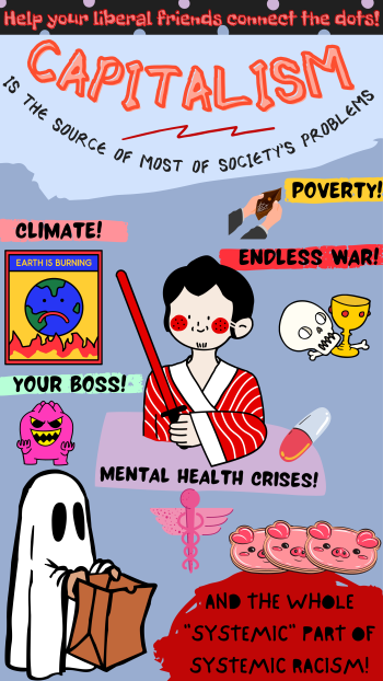 capitalism climate poverty racism mental health A3 Poster