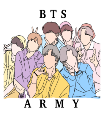 BTS - ARMY A3 Poster