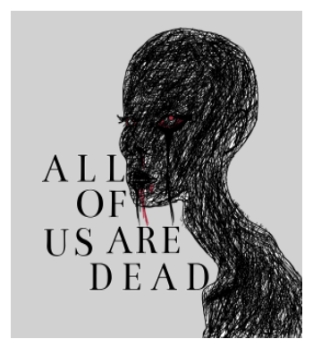 All of us are dead A3 Poster