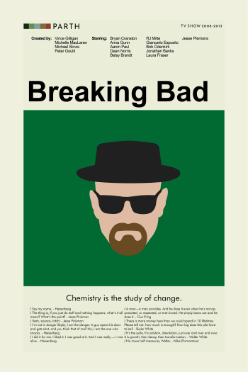 breaking bad A3 Poster