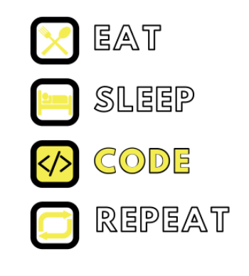 Coder lifestyle for code lover A3 Poster