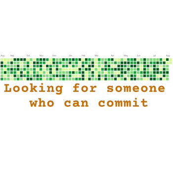 Git Commit 