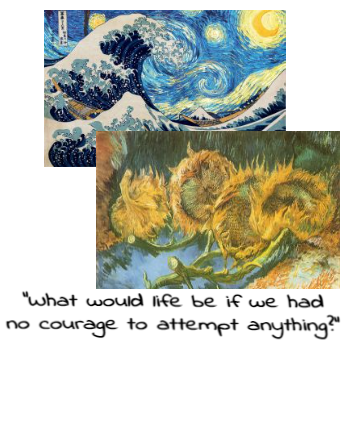 Vincent van Gogh Starry night A3 Poster