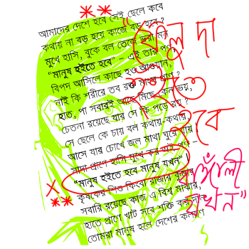 Felu da bengali  A3 Poster