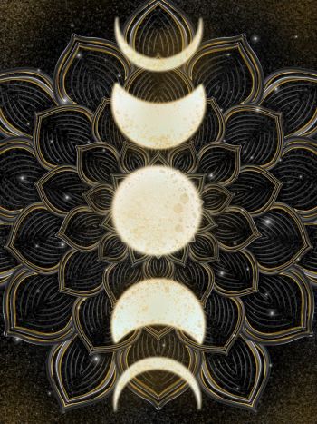 Moon Phases A3 Poster