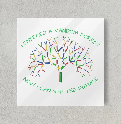 Random Forest Machine Learning Funny 8" x 8" Acrylic Poster