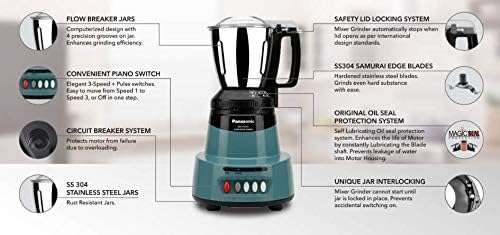 Panasonic Mixer Grinder | MX-AV325 | Coral Blue | 1500 W - Thumbnail 3