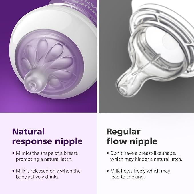 Philips Avent Natural White Feeding Bottle 2 pc Set (1m+) - 260 ml (Model- SCY903/02) - Thumbnail 3