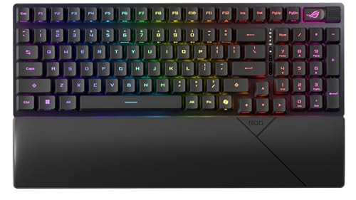 ASUS ROG Strix Scope II 96 Wireless / RX