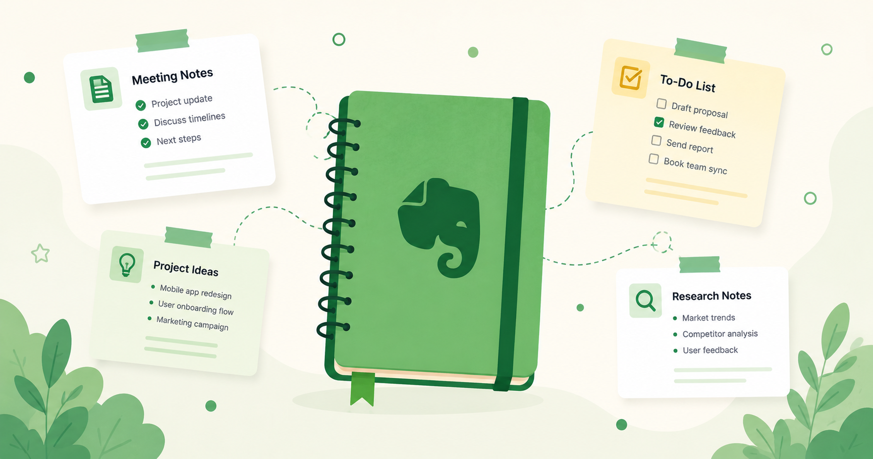 Evernote Review: Is It Still Worth Using for Note-Taking?