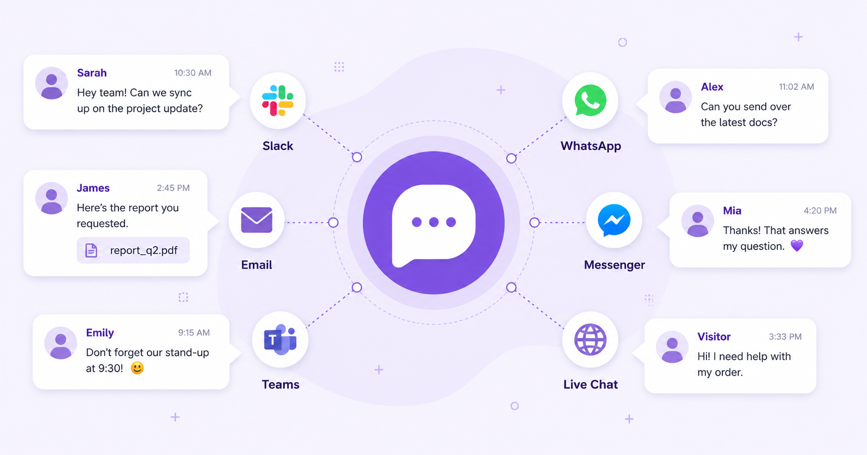 Slack Review: Is It Still the Best Team Chat App?