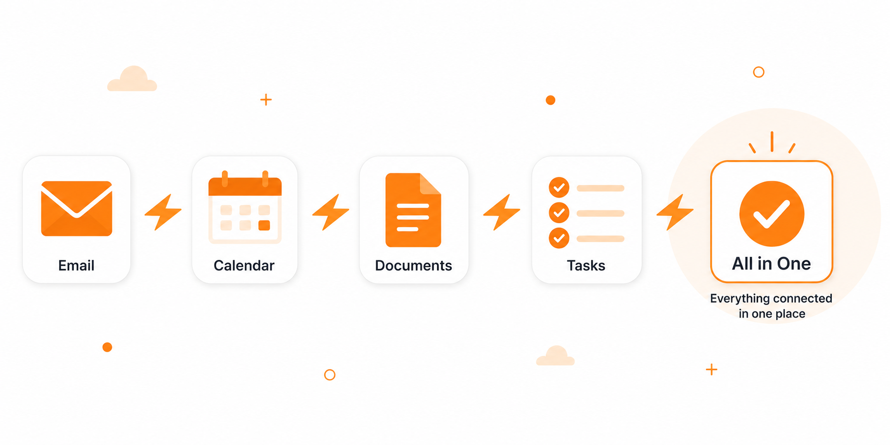 Zapier Review: Automating Your Apps Without Code