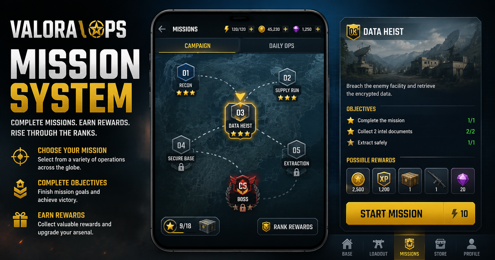 Valora Ops — Data-Driven Mission System Mobile Game