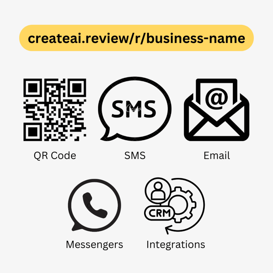 Spokk - Easily Share the Link in any way you want.