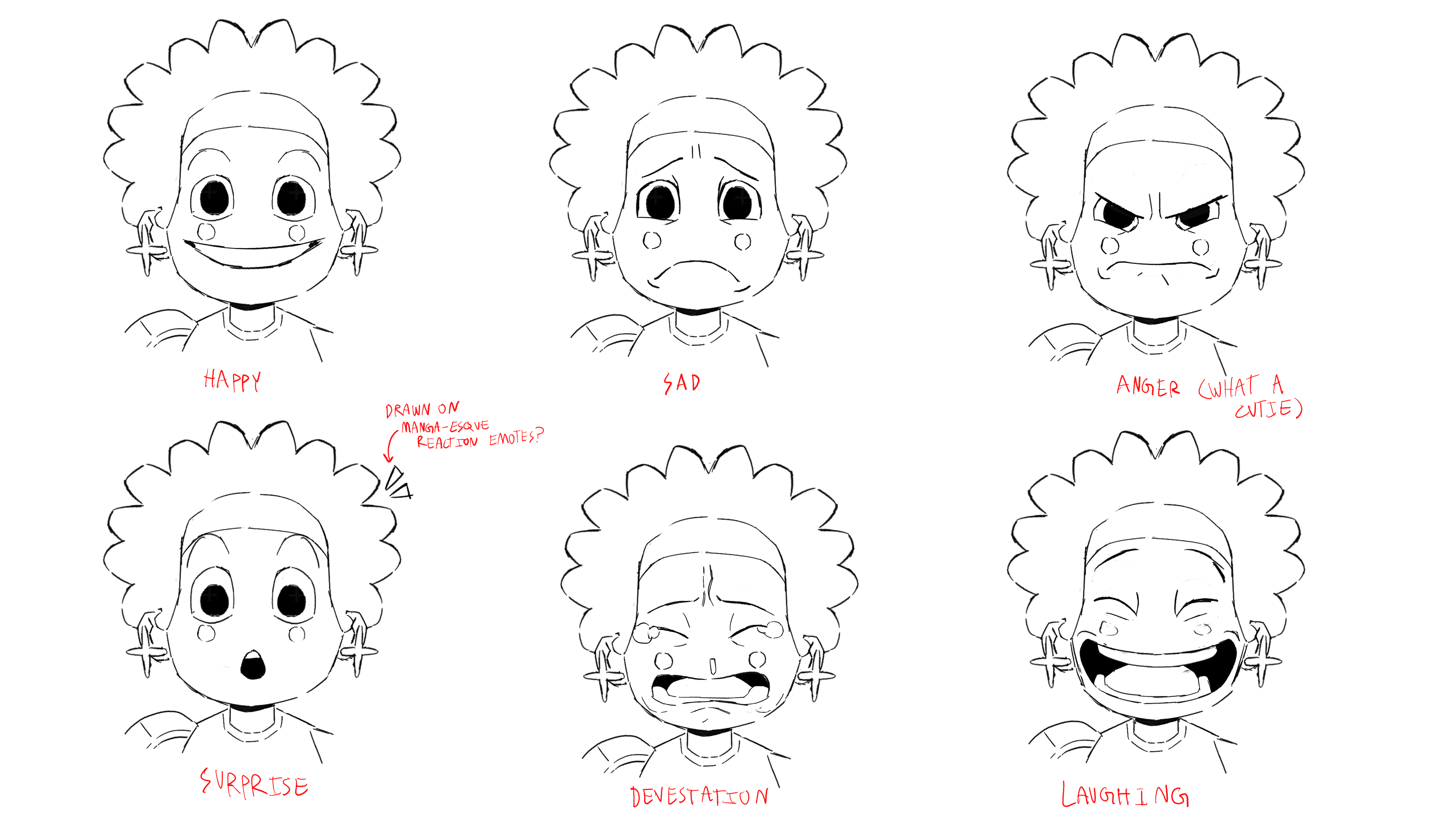 Sun Knight expression sheet - Legend of Sun Knight short film