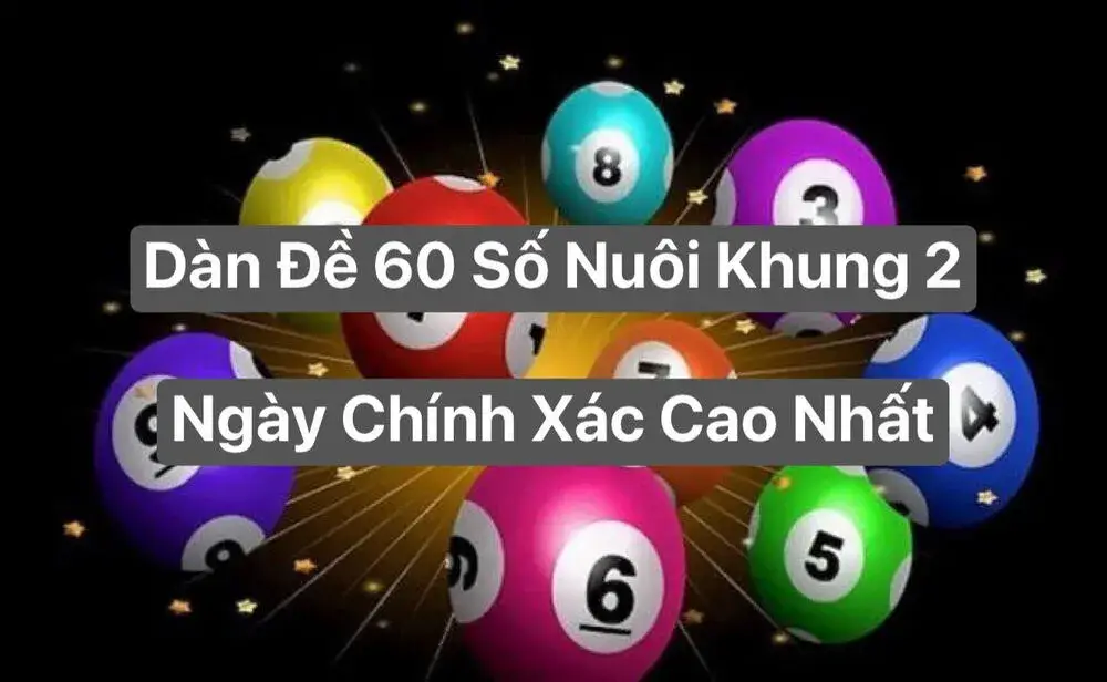 Nuôi dàn đề 60 số khung 2 ngày bất bại miễn phí - Soi cầu rồng bạch kim