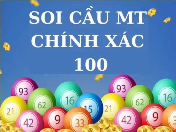 Lô số đẹp hôm nay - Soi cầu mt chính xác 100 cực hot