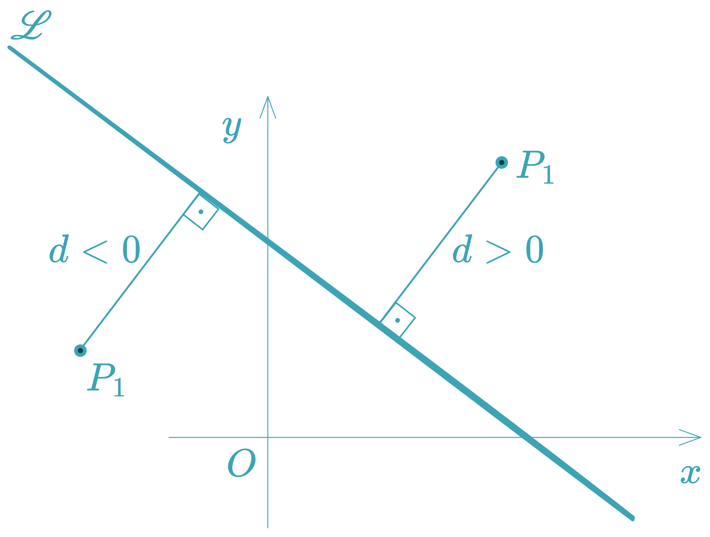 Directed distance – general case - equationzone.com