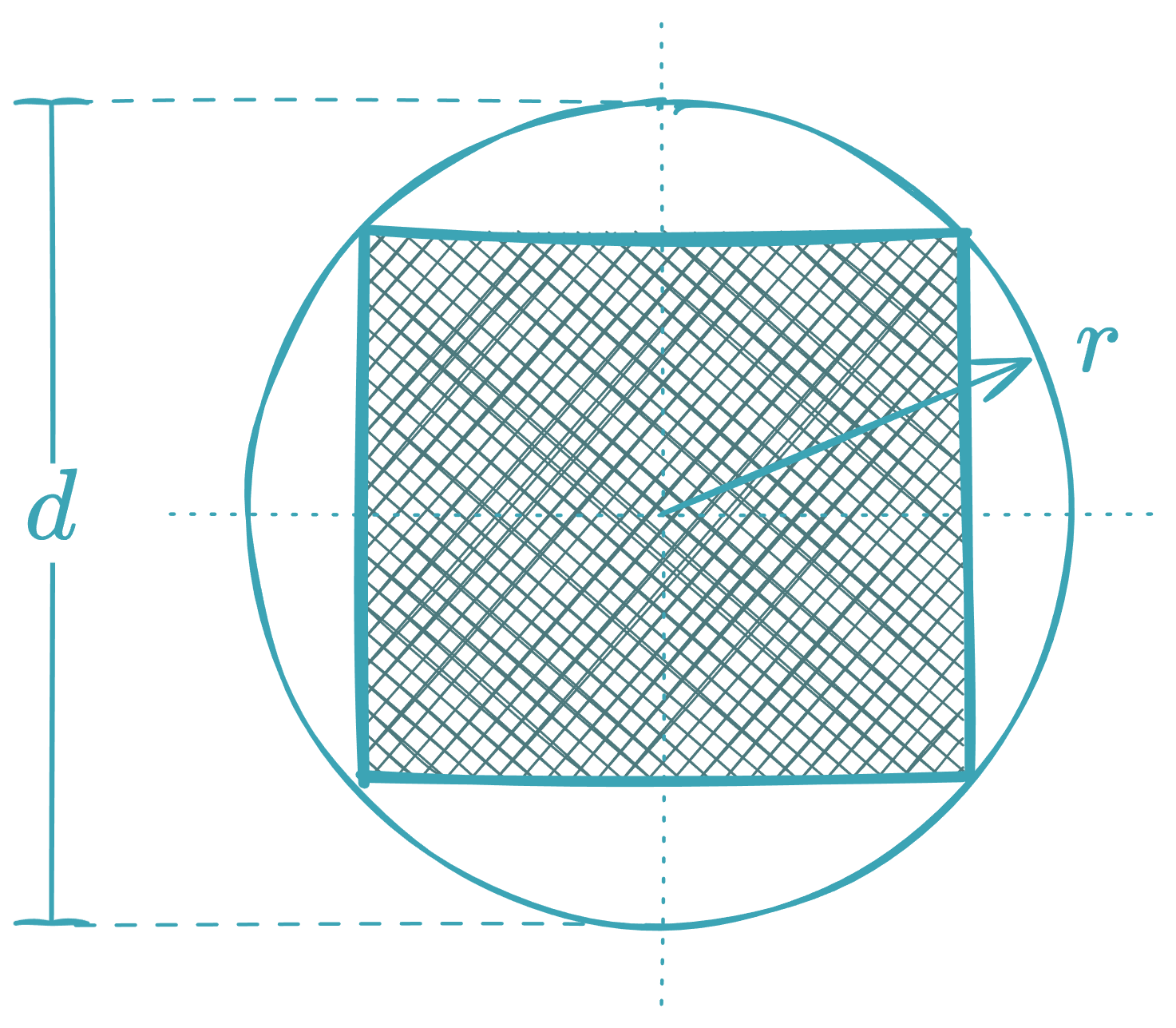 Square - equationzone.com