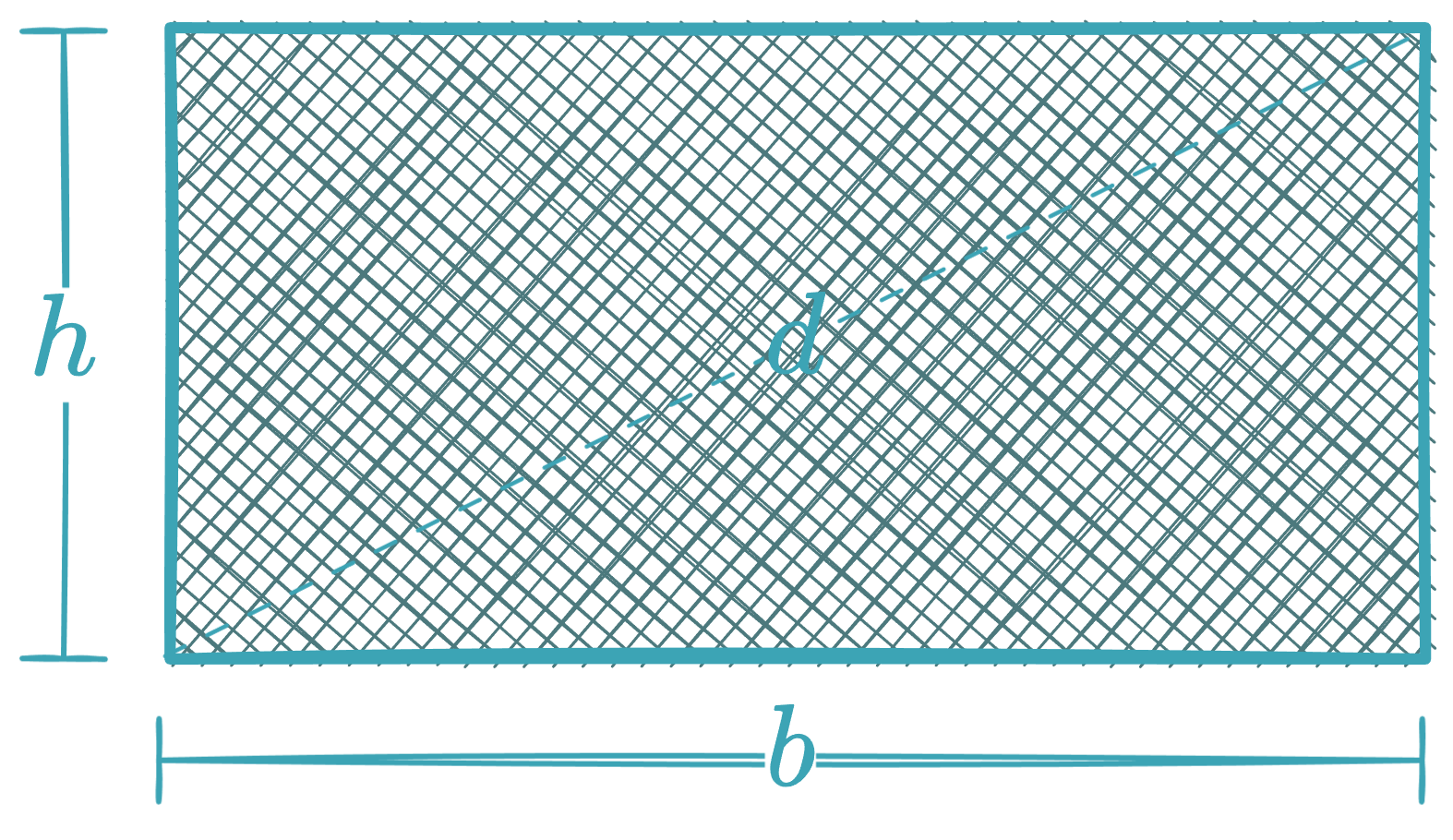Rectangle - equationzone.com