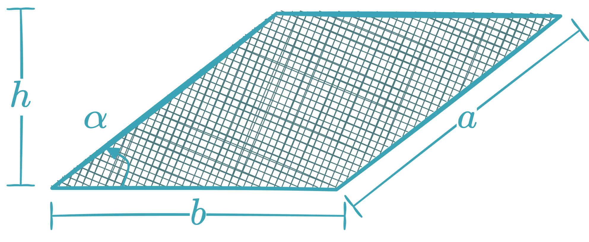 Parallelogram - equationzone.com