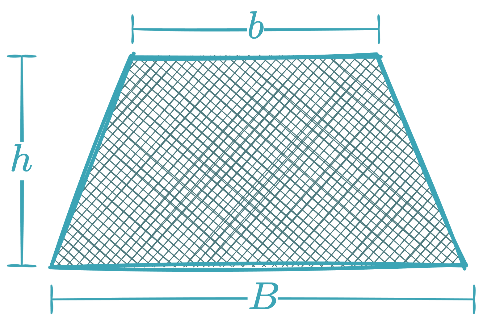 Trapezoid - equationzone.com