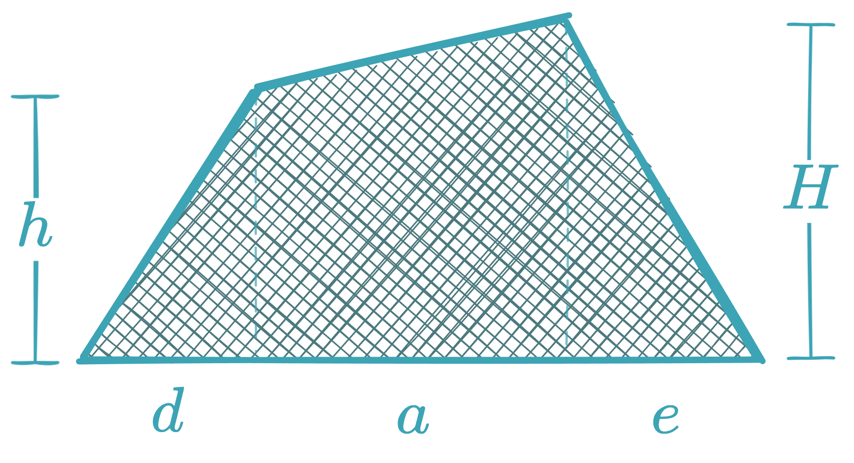 Trapezium - equationzone.com
