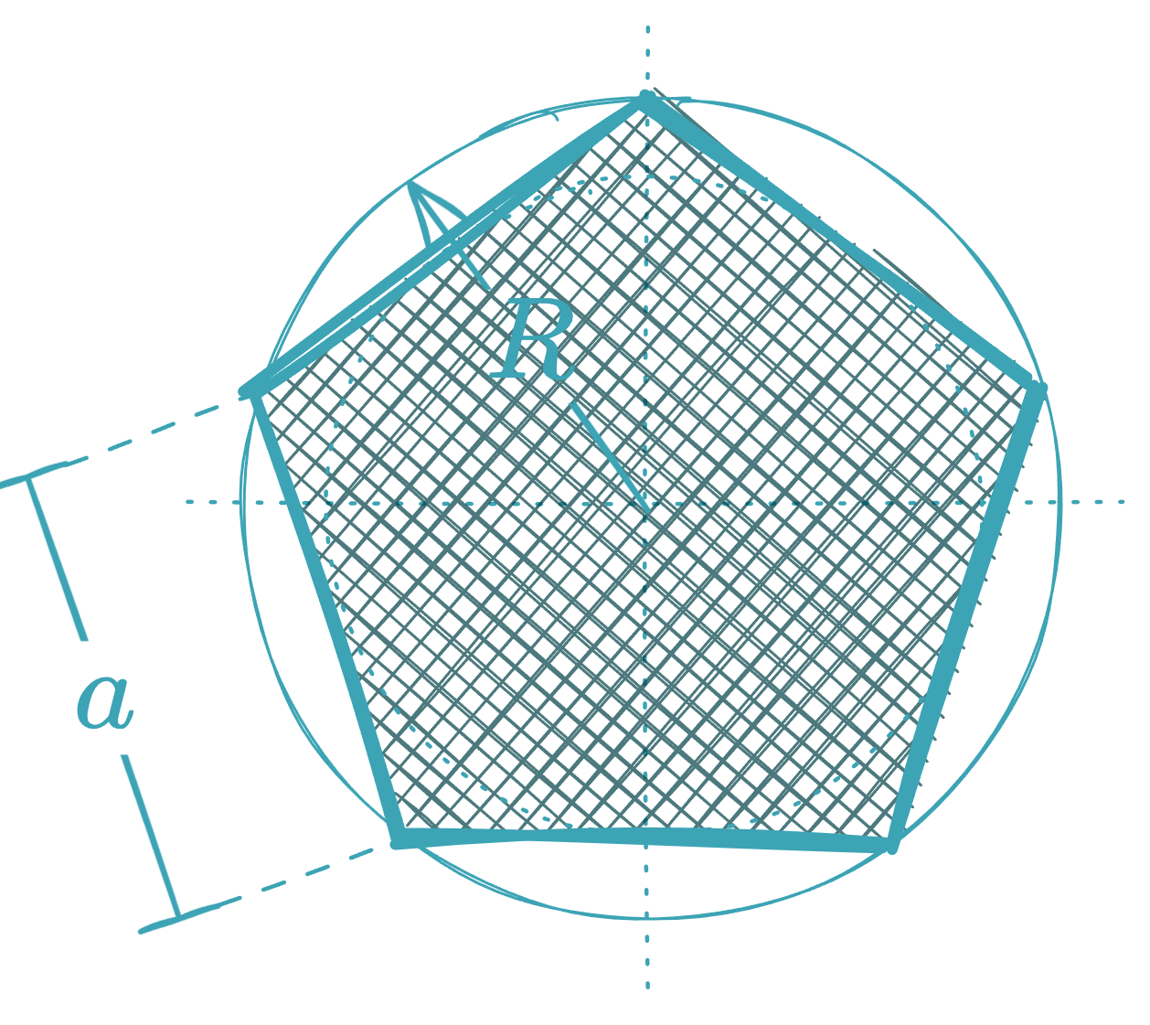 Regular Pentagon - equationzone.com