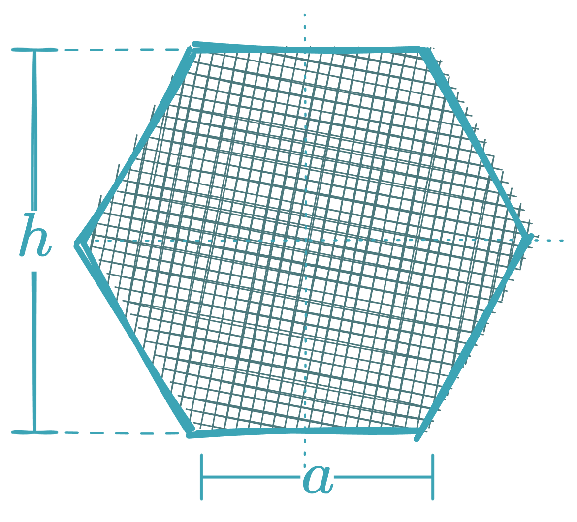 Regular Hexagon - equationzone.com