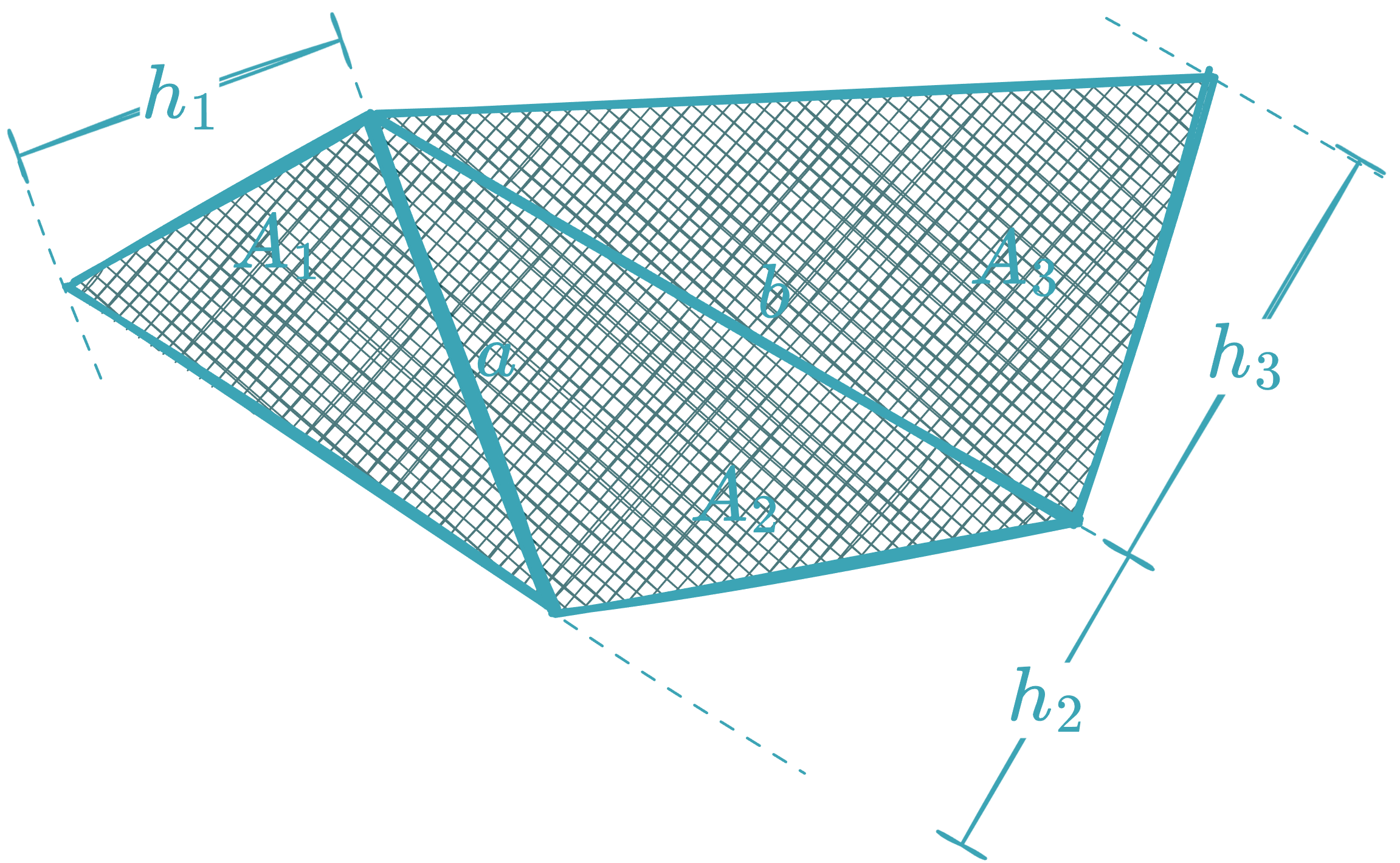 Polygon - equationzone.com