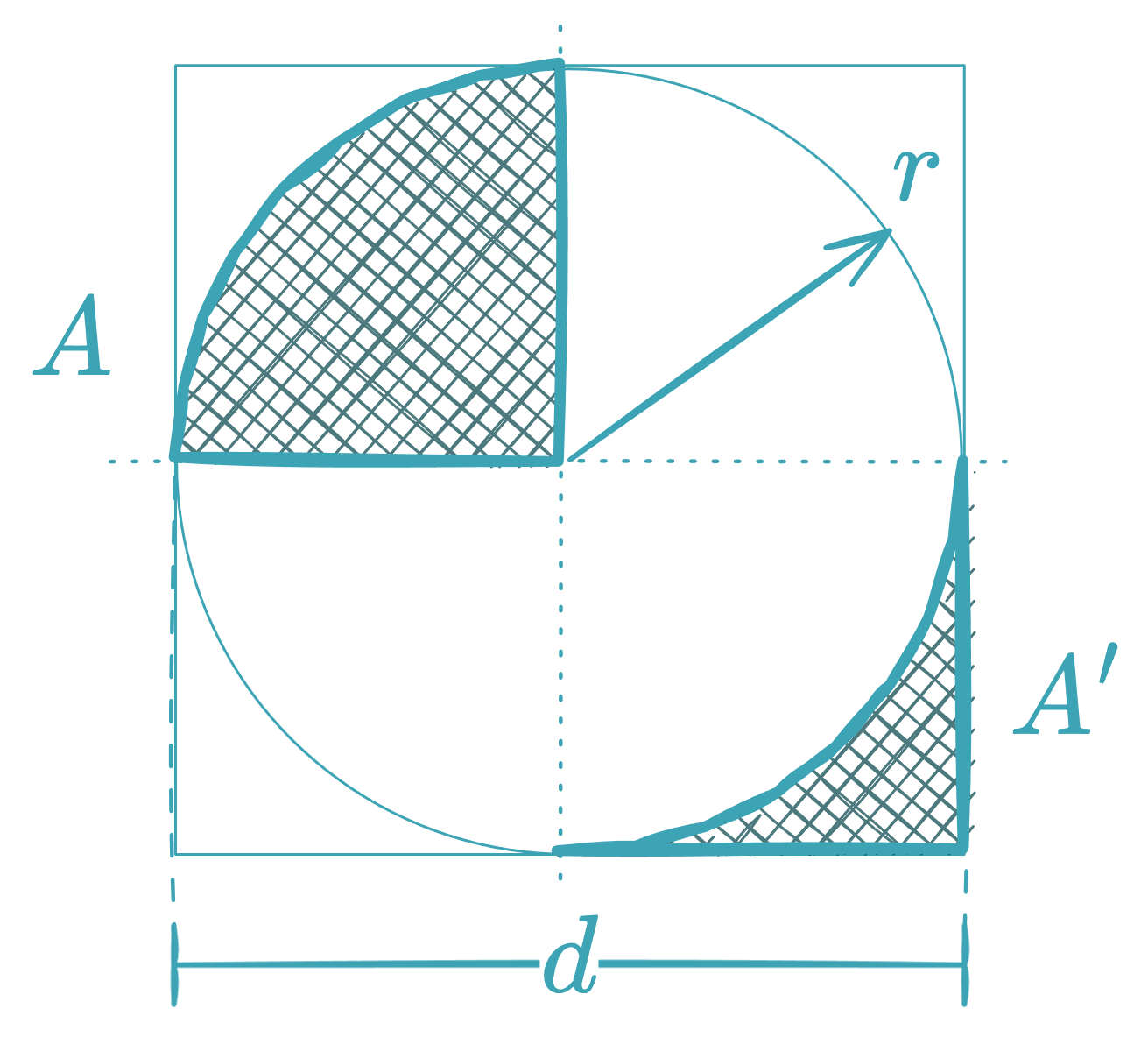 Quadrant and concave triangle - equationzone.com