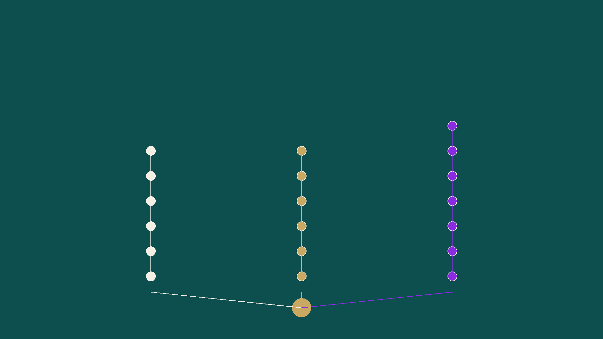 19 Aktivasyon Akışı