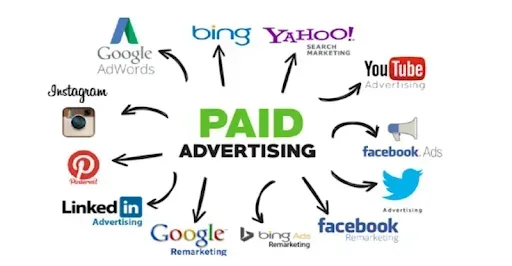 Paid Advertising