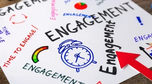 Customer Engagement is Important in Online Marketing