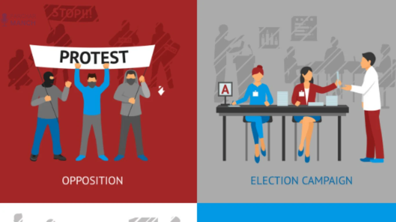 Targeting Specific Groups