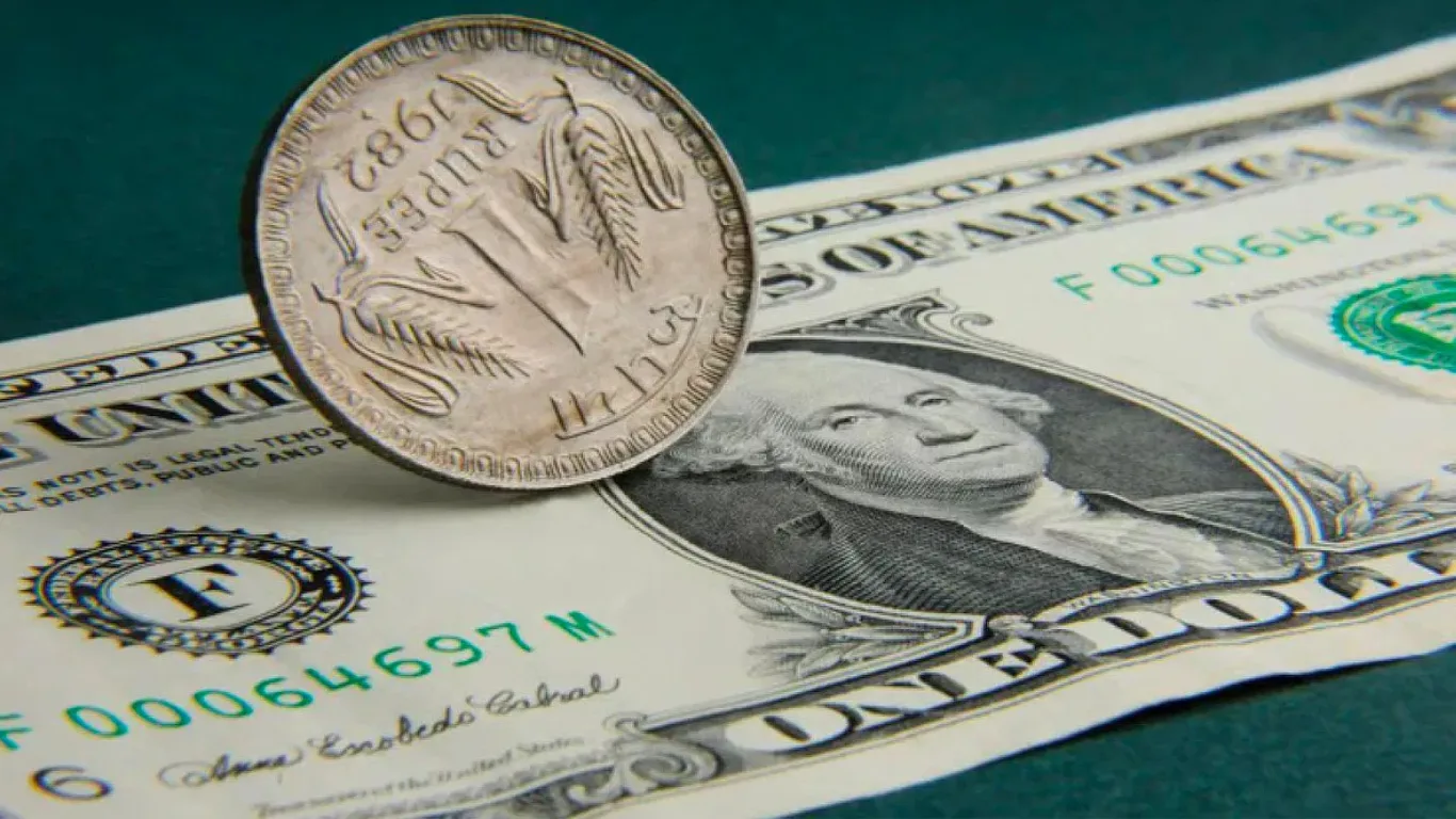 Indian Rupee Falls to 96.38 Against Dollar