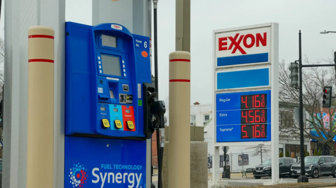 Iran War and Oil Prices