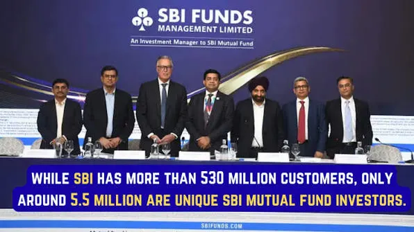 SBI Funds Management IPO