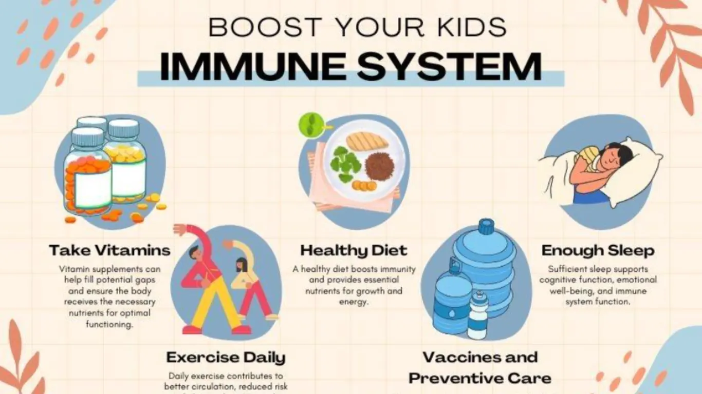 Boost Immunity in Kids