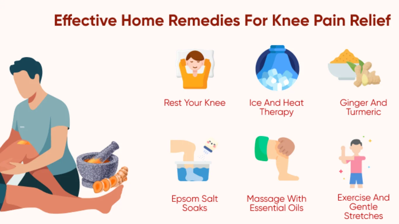 Remedies for Knee Pain