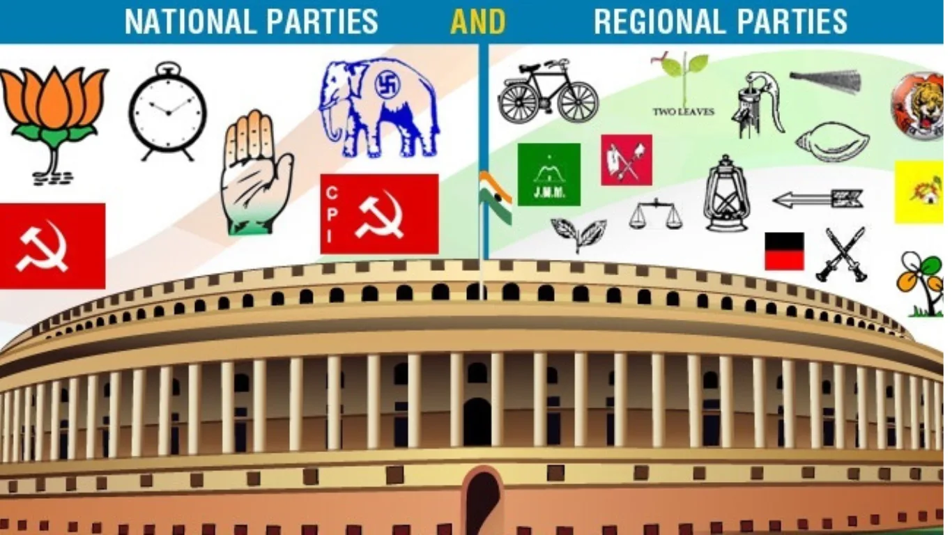 Coalition Government