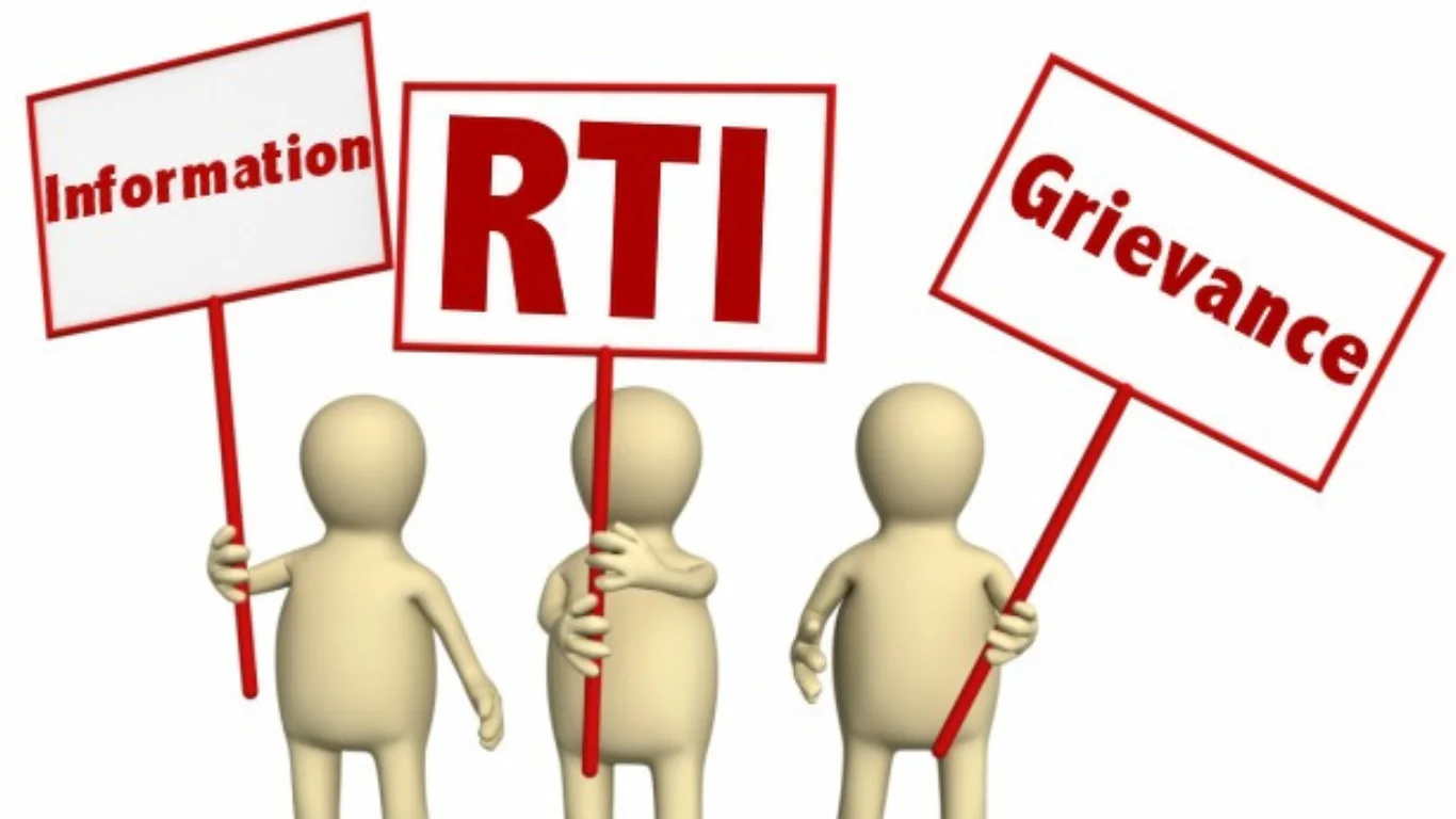 Right to Information Act: Meaning, Process & Importance