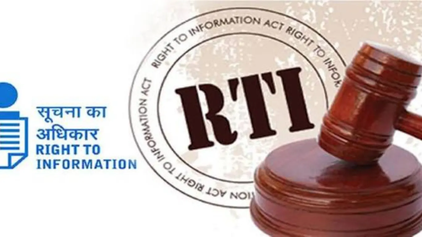 Right to Information Act: Meaning, Process & Importance