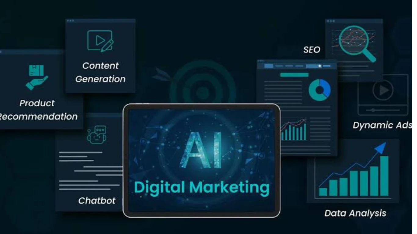 Top Benefits of Generative AI in Digital Marketing 2025