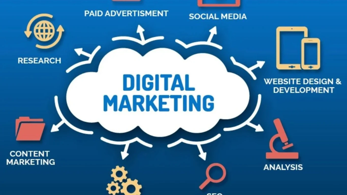 Why Your Digital Marketing Is Stuck: 5 Ways to Fix It