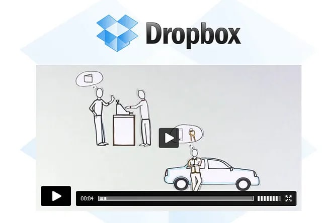 The famous Dropbox MVP video